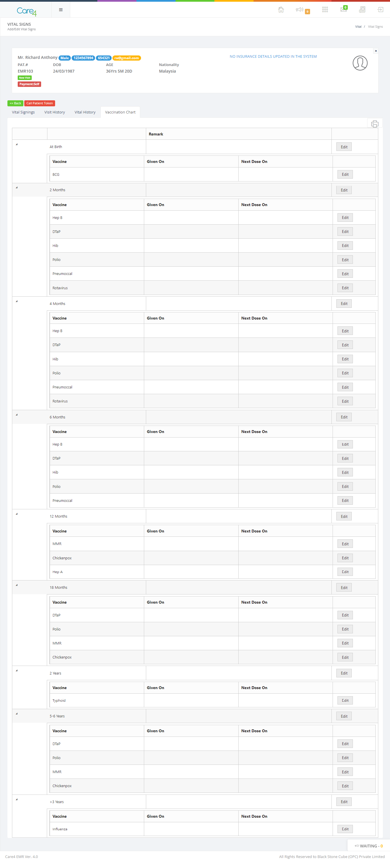Care4 Patientmedicalrecord 1